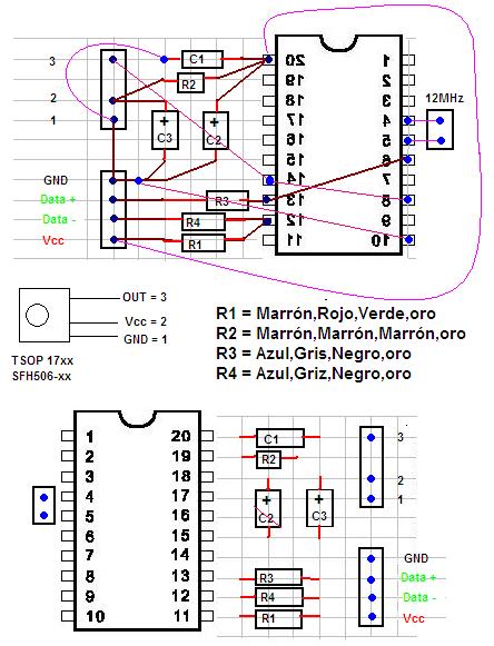 Test board diagram